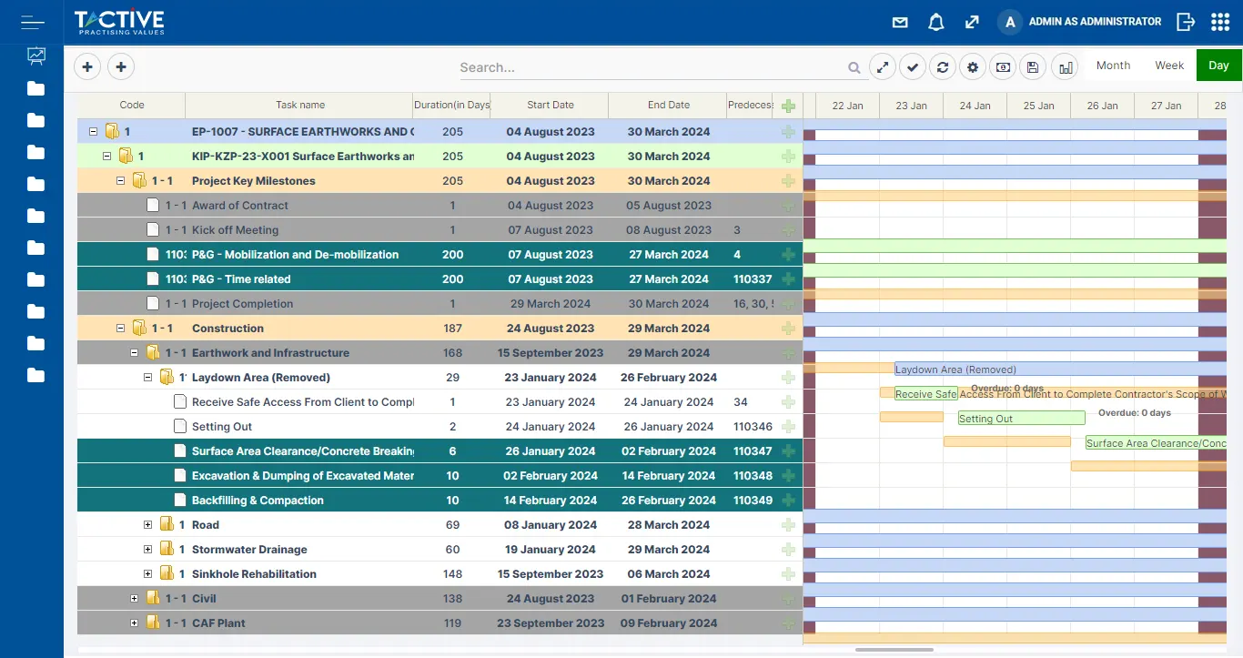 Tactive Schedule Management Dashboard 
